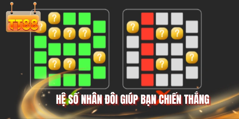 Hệ số nhân đôi giúp bạn chiến thắng